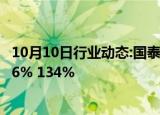 10月10日行业动态:国泰君安 海通证券港股复牌分别大涨106% 134%