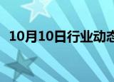 10月10日行业动态:MSCI亚太指数上涨1%