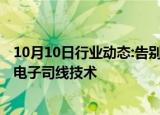 10月10日行业动态:告别人工司线，温网将从2025年起启用电子司线技术