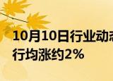 10月10日行业动态:红利资产企稳反弹，四大行均涨约2%