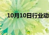 10月10日行业动态:天风证券上演天地板