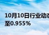 10月10日行业动态:日本10年期国债收益率升至0.955%