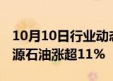 10月10日行业动态:油气股午后震荡走高，通源石油涨超11%