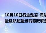 10月10日行业动态:海航航空集团国庆节假期日均承运旅客量及航班量创同期历史新高