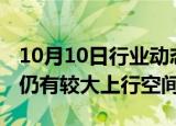 10月10日行业动态:中信建投：计算机白马股仍有较大上行空间