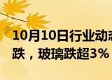 10月10日行业动态:国内期货主力合约多数下跌，玻璃跌超3%