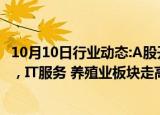 10月10日行业动态:A股开盘：三大指数高开，沪指涨0.58%，IT服务 养殖业板块走高