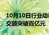 10月10日行业动态:香港证券ETF连续两日成交额突破百亿元