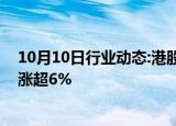 10月10日行业动态:港股高股息股多数走强，中国海洋石油涨超6%