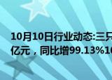 10月10日行业动态:三只松鼠：前三季度预盈3.38亿元3.42亿元，同比增99.13%101.43%