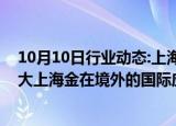 10月10日行业动态:上海黄金交易所副总裁滕巍：进一步扩大上海金在境外的国际应用场景