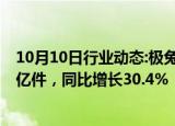 10月10日行业动态:极兔速递：前三季度包裹量合计172.54亿件，同比增长30.4%