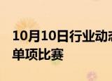 10月10日行业动态:孙颖莎：退出本次亚锦赛单项比赛