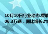 10月10日行业动态:乘联会：初步统计9月乘用车市场零售206.3万辆，同比增长2%