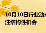 10月10日行业动态:基金投顾提醒：普涨后关注结构性机会