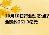 10月10日行业动态:旭辉控股集团：前三季度累计合同销售金额约261.3亿元