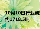 10月10日行业动态:天马科技：9月鳗鱼出池约1718.5吨