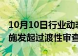 10月10日行业动态:英国对华熨衣板反倾销措施发起过渡性审查