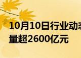 10月10日行业动态:开盘半小时，沪深两市缩量超2600亿元