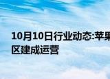 10月10日行业动态:苹果公司应用研究实验室在河套深圳园区建成运营