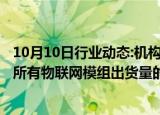 10月10日行业动态:机构：到2030年嵌入式AI蜂窝模组将占所有物联网模组出货量的25%