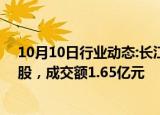 10月10日行业动态:长江电力今日大宗交易平价成交565万股，成交额1.65亿元