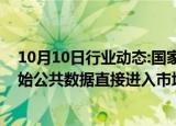 10月10日行业动态:国家数据局：严管未依法依规公开的原始公共数据直接进入市场