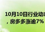 10月10日行业动态:中概股美股盘前多数走高，房多多涨逾7%