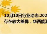 10月10日行业动态:2023年业绩预告净利润与经审计净利润存在较大差异，华西能源及董事长等遭深交所通报批评