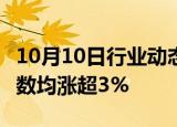 10月10日行业动态:香港恒生指数 恒生科技指数均涨超3%