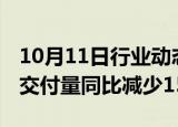 10月11日行业动态:大众汽车集团三季度在华交付量同比减少15%