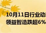 10月11日行业动态:消费电子板块盘初走低，领益智造跌超6%