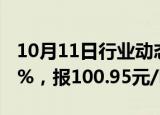 10月11日行业动态:全国碳市场今日收跌1.90%，报100.95元/吨