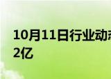 10月11日行业动态:庞大集团等被强制执行2.2亿