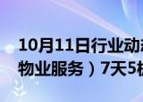 10月11日行业动态:盘中连板池：云南城投（物业服务）7天5板