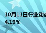 10月11日行业动态:上期所原油期货夜盘收涨4.19%