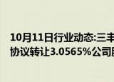 10月11日行业动态:三丰智能：控股股东 实控人拟1.25亿元协议转让3.0565%公司股份，以偿还部分质押融资