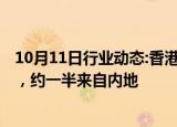 10月11日行业动态:香港大学称今年有约1200名非本地新生，约一半来自内地