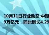 10月11日行业动态:中期协：9月全国期货市场成交额为53.69万亿元，同比增长4.29%