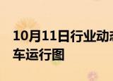 10月11日行业动态:长三角铁路今起实施新列车运行图