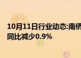 10月11日行业动态:南侨食品：9月合并营业收入2.76亿元，同比减少0.9%