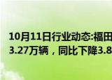 10月11日行业动态:福田汽车：前三季度汽车产品累计销量43.27万辆，同比下降3.85%