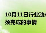 10月11日行业动态:贾跃亭：还债回国是我必须完成的事情