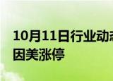 10月11日行业动态:食品饮料股盘初拉升，贝因美涨停