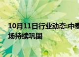 10月11日行业动态:中泰证券：政策环境持续优化，土地市场持续巩固