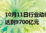 10月11日行业动态:今年我国冰雪产业规模将达到9700亿元