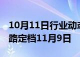 10月11日行业动态:火影忍者剧场版：忍者之路定档11月9日