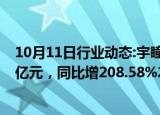 10月11日行业动态:宇瞳光学：前三季度预盈1.28亿元1.42亿元，同比增208.58%242.33%