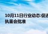 10月11日行业动态:促进产业园区绿色低碳发展项目获亚行执董会批准