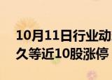 10月11日行业动态:ST板块逆势走强，ST恒久等近10股涨停